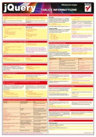 Tablice informatyczne. JQuery